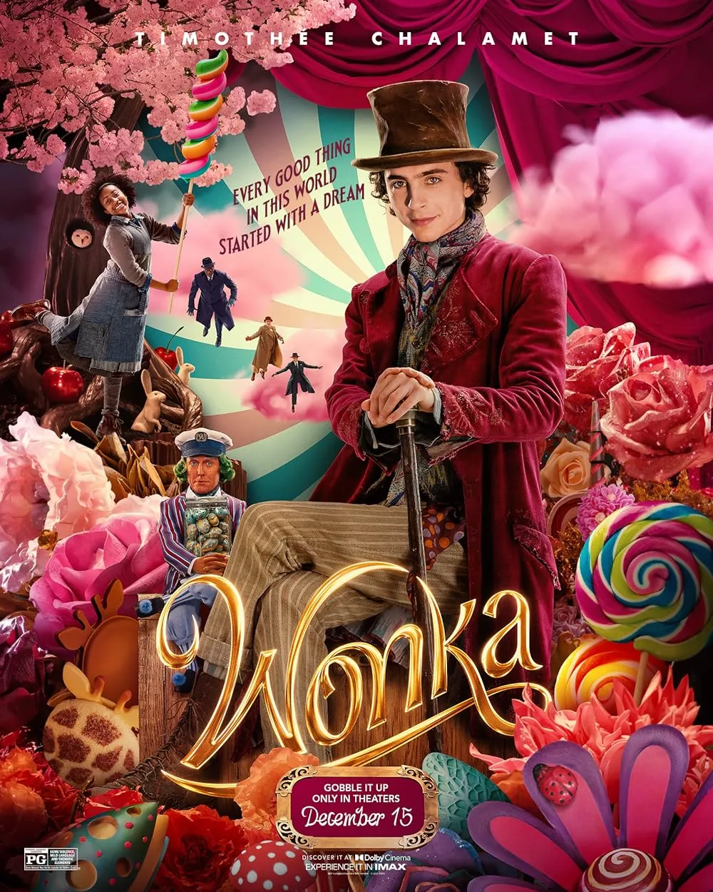 Wonka 2023 English 480p HDRip MSub 500MB Download