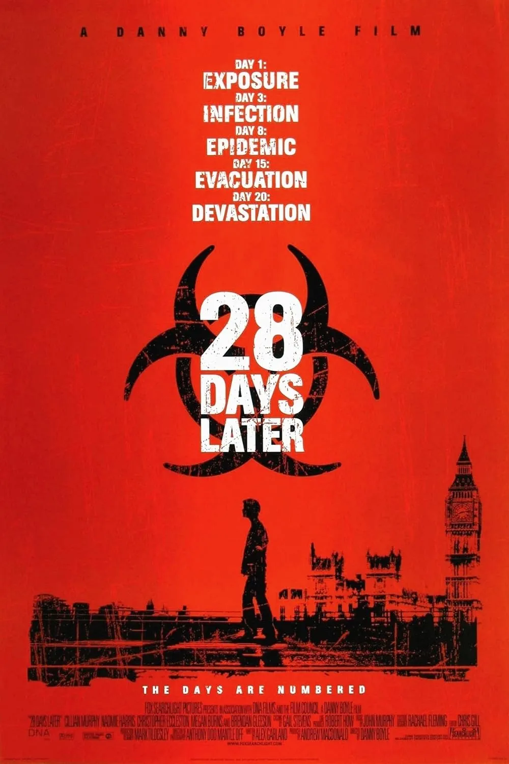 28 Days Later 2002 Hindi ORG Dual Audio 480p BluRay ESub 300MB Download